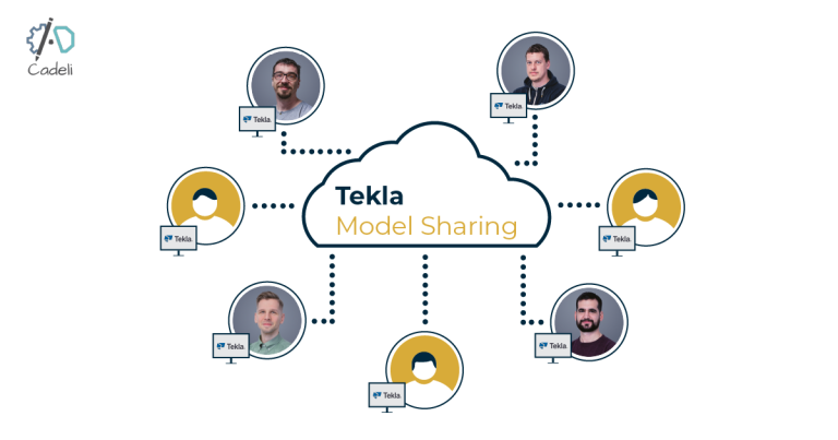 Tekla model sharing